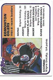 1981-82 Topps Hockey #52 Wayne Gretzky Team Leaders