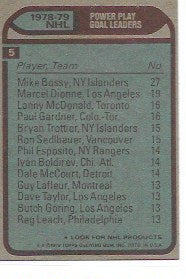 1979-80 Topps Hockey #5 Power Play Goal Leaders Bossy/Dionne